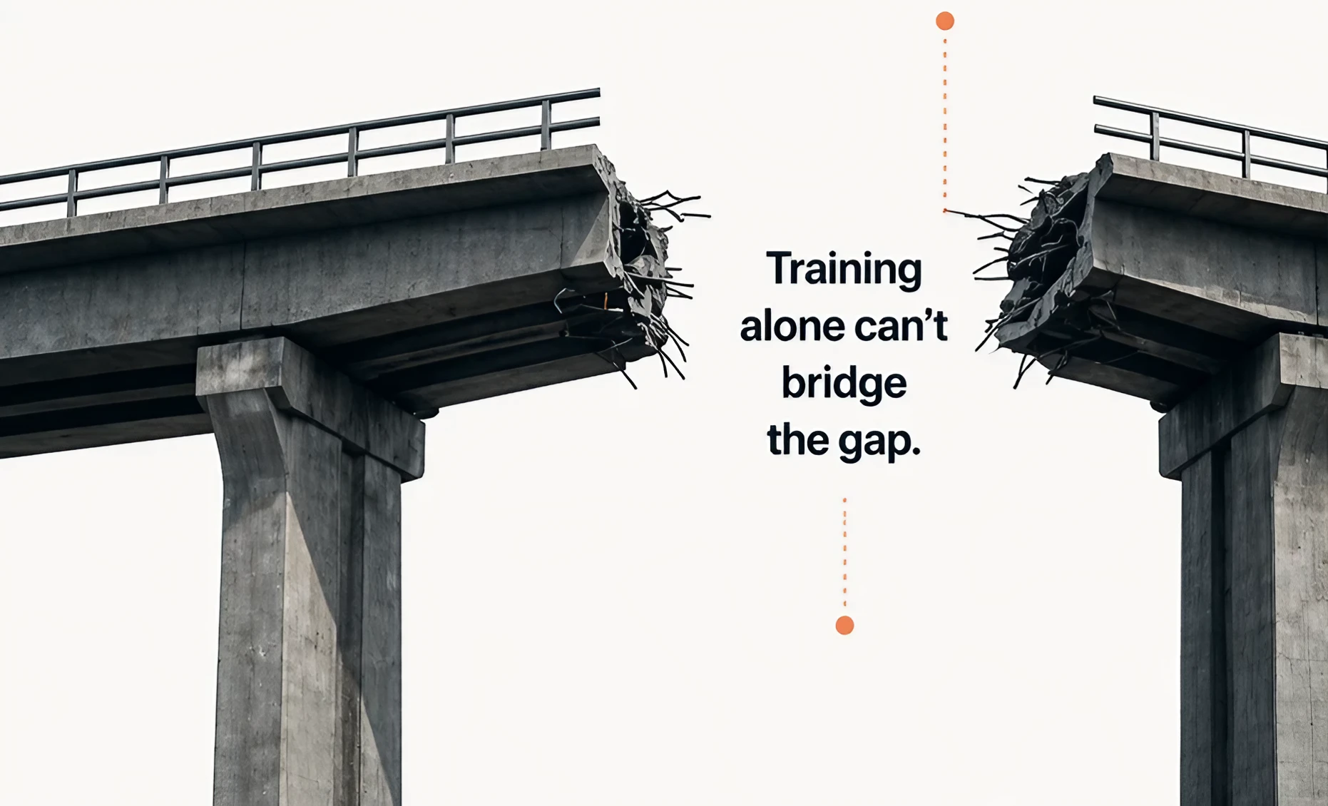 Training Gap